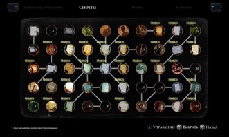 The Dark Pictures Anthology House of Ashes Полностью на русском CUSA 25430 Видеоигра на диске PS4 / PS5