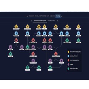 Train Life A Railway Simulator Русские субтитры PPSA 03851 Видеоигра на диске PS5